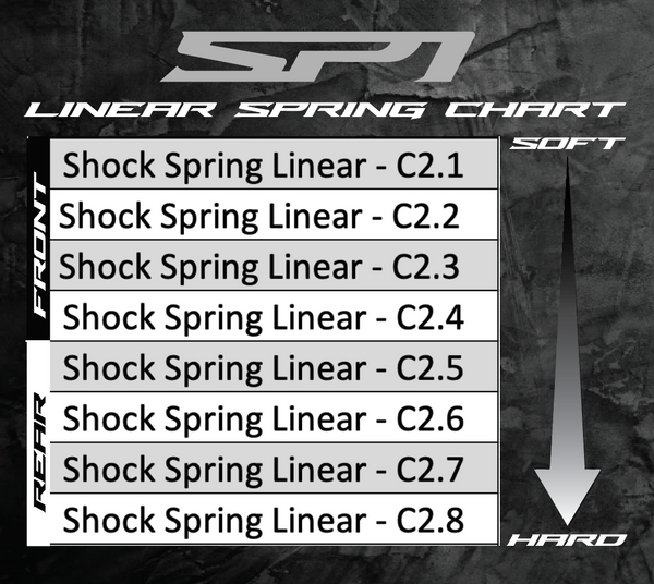 RC MAKER 11004 - Shock Spring Linear - C2.4